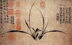 商业智能